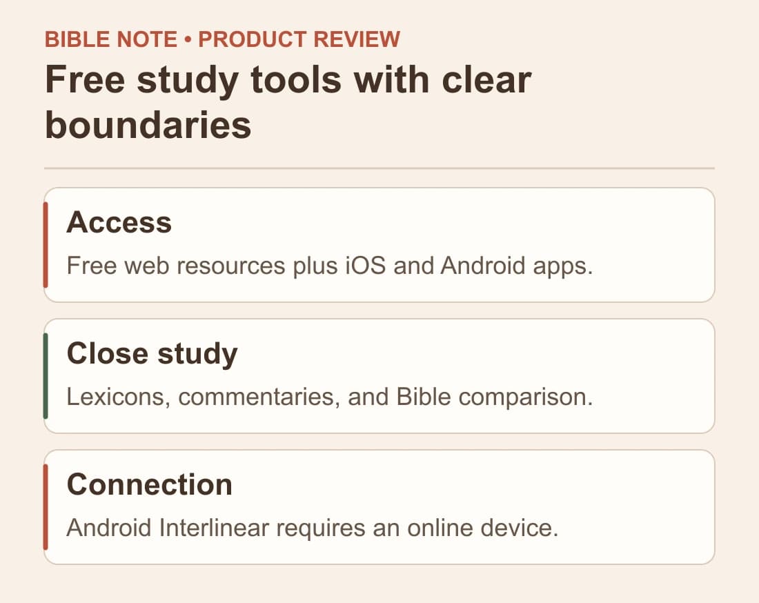 Free study tools with clear boundaries: Access; Close study; Connection