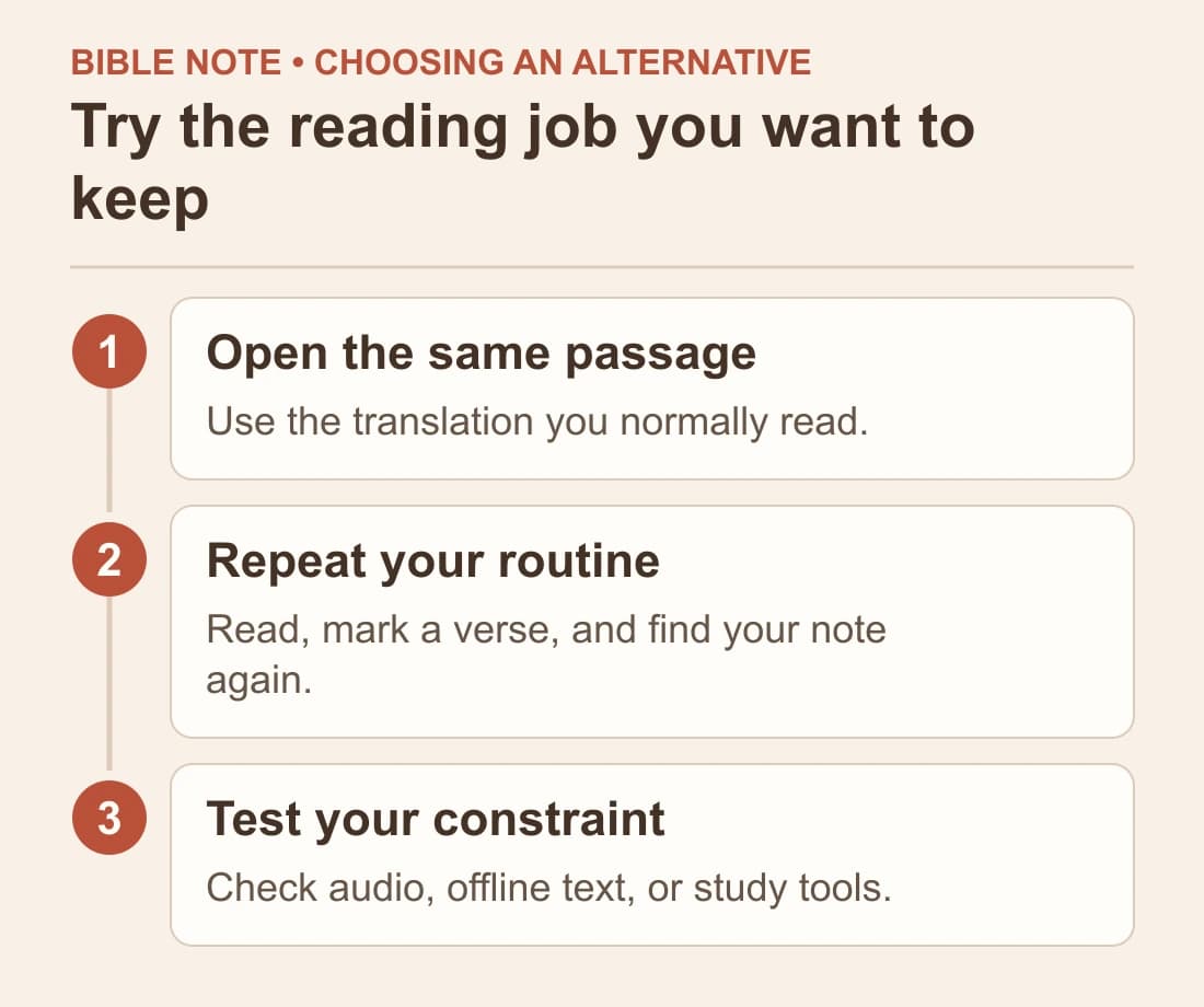 Try the reading job you want to keep: Open the same passage; Repeat your routine; Test your constraint